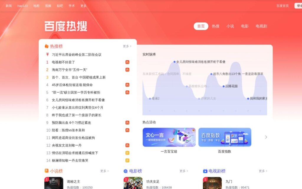 百度热搜